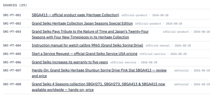 The first of the report's 29 sources: Grand Seiko's own product pages, the 9R65 calibre manual, Grand Seiko Service USA pricing and hands-on reviews